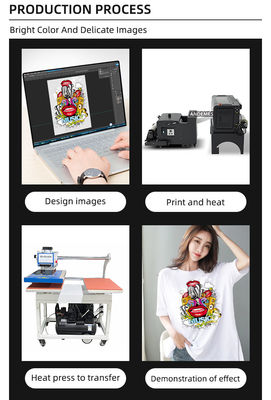 A3-DTF-Drucker mit Windows 7/8/10 Kompatibilität für multifunktionale Wärmeübertragung und A3-Druckgröße